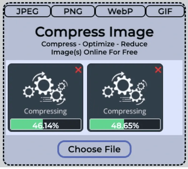 compressing multiple images