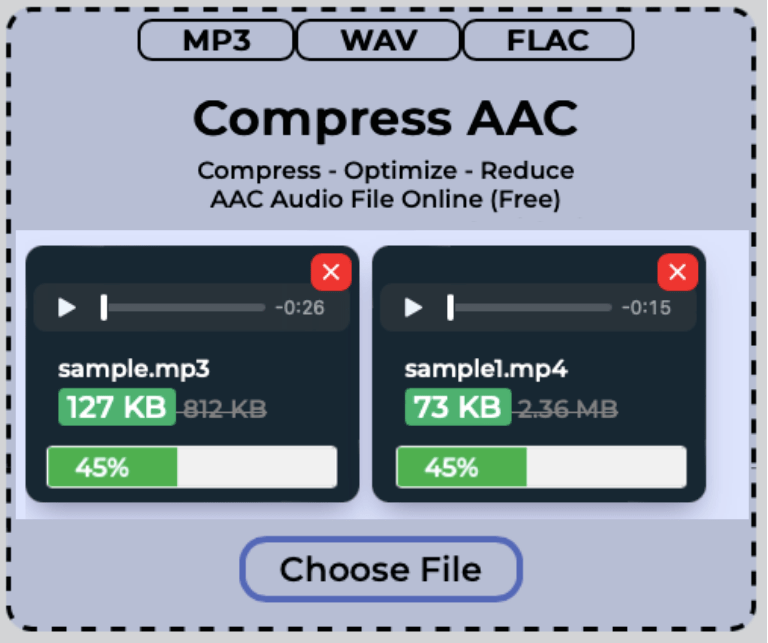 multiple AAC files getting compressed