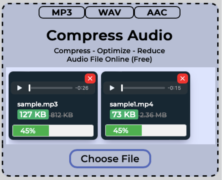 multiple audio files getting compressed