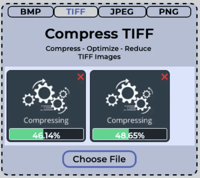 multiple tiff files getting compressed