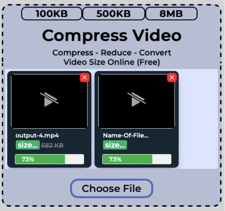 multiple video files getting compressed