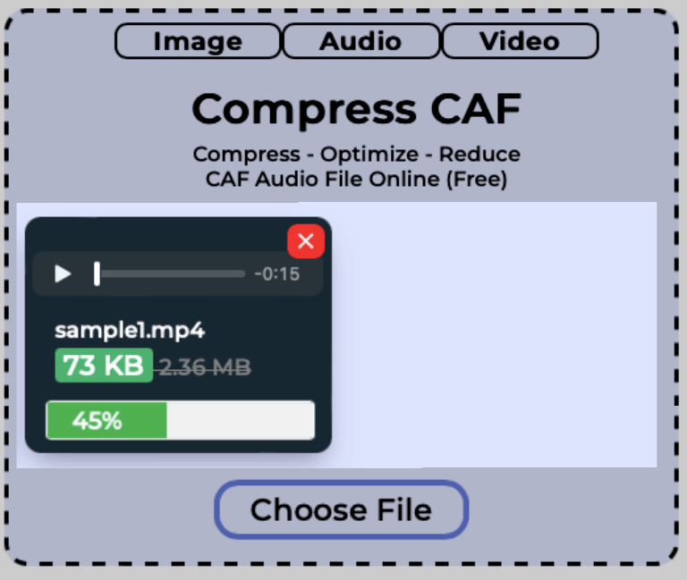 single CAF file getting compressed