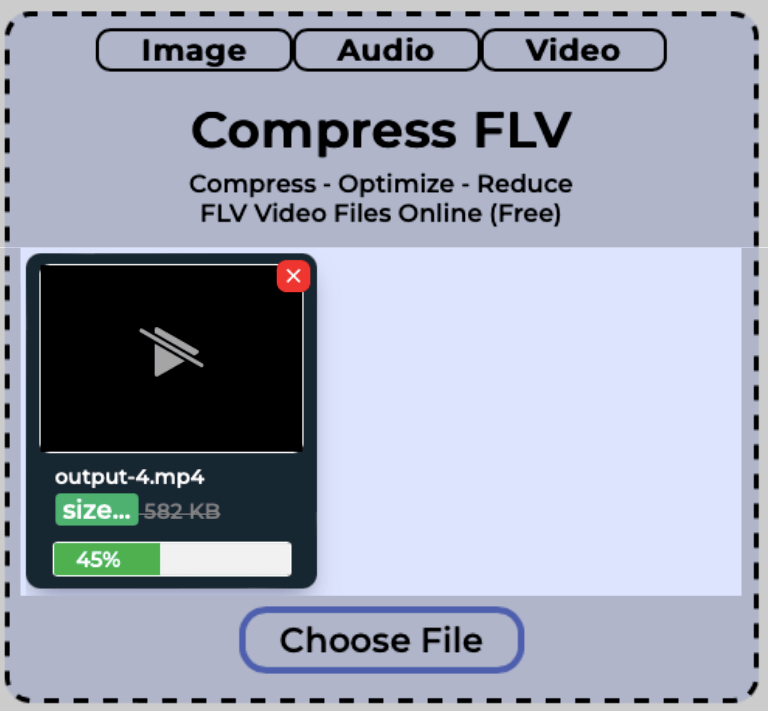 single FLV file getting compressed