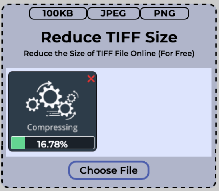 Size of a single TIFF image getting reduced