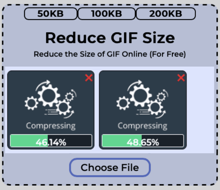 Size of multiple GIFs getting reduced