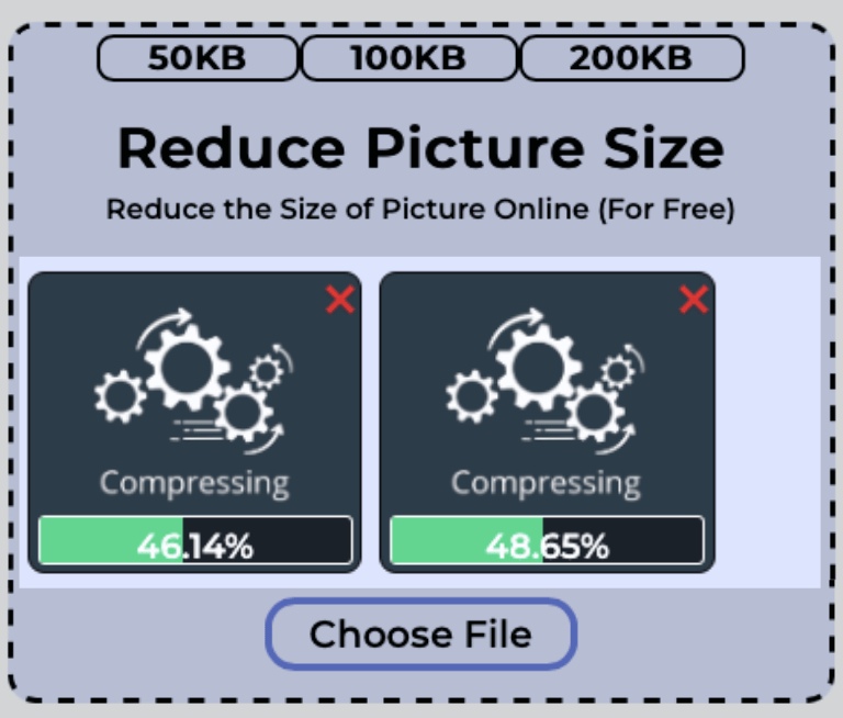 Size of multiple pictures getting reduced