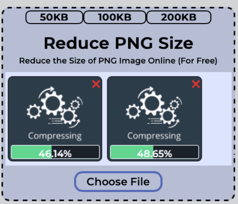 Size of multiple PNG images getting reduced