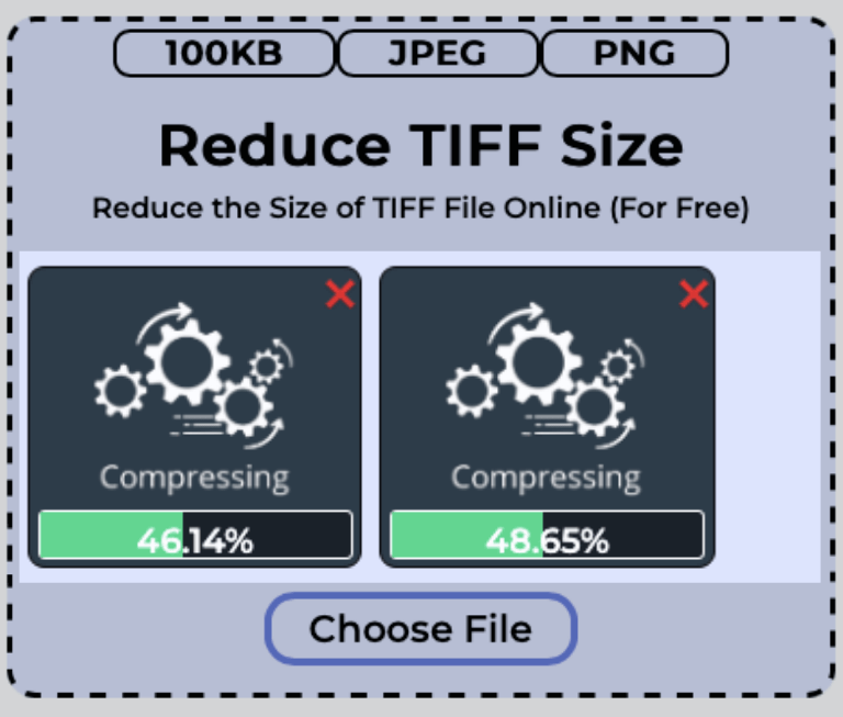Size of multiple TIFF images getting reduced