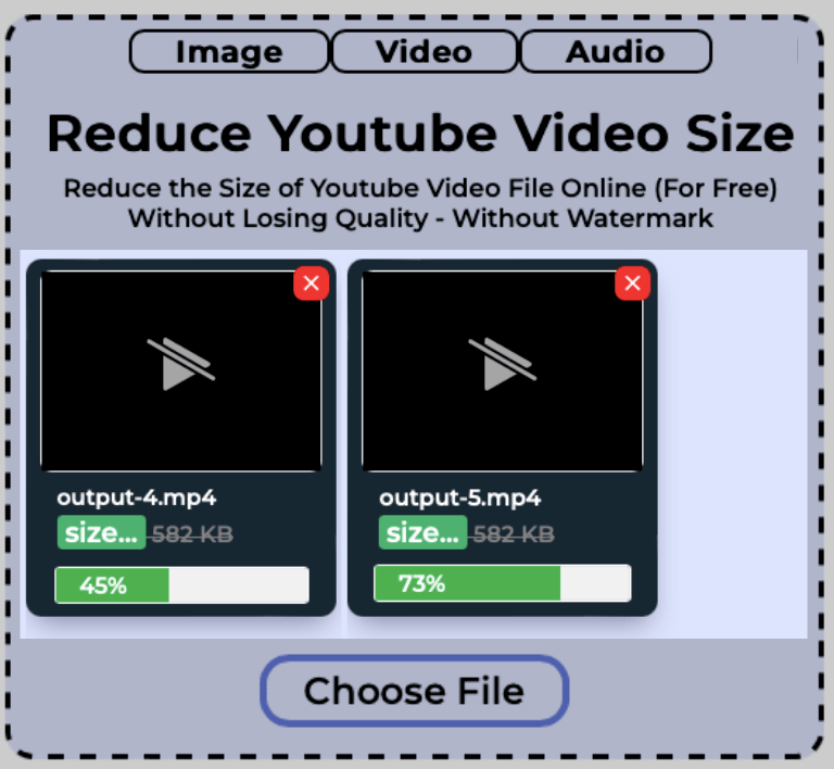 Size of multiple Youtube videos getting reduced